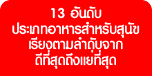 การอ่านฉลากอาหารสุนัข